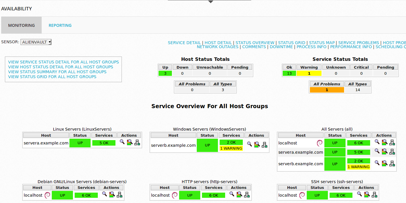 configure availability Monitoring on AlienVault USM/OSSIM using Nagios