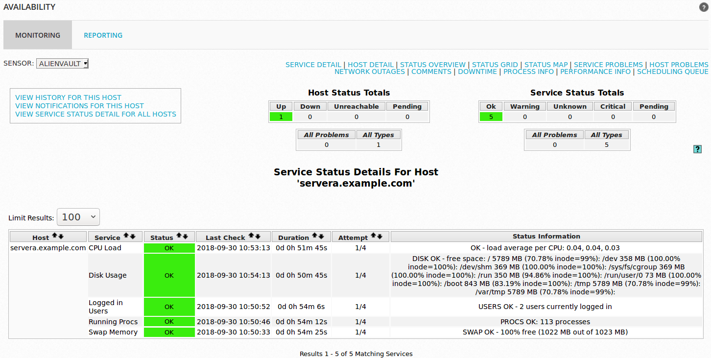 Configure Nagios Availability Monitoring on AlienVault