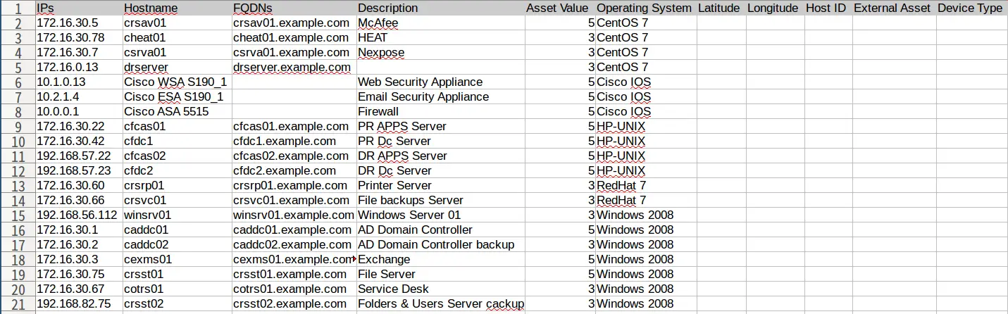 Import Assets to AlienVault USM/OSSIM using a CSV file