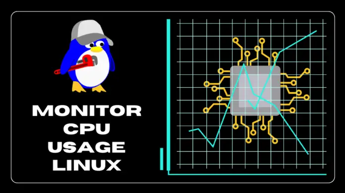 How to Measure CPU Usage in Linux