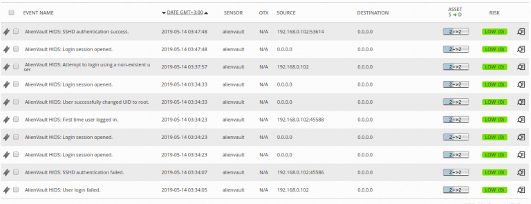 Fix AlienVault HIDS Events Displaying 0.0.0.0 as IP Address - kifarunix.com