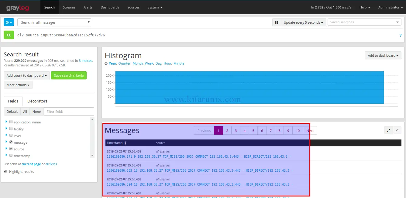 monitor squid access logs with Graylog server: Graylog Search dashboard