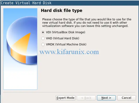 select the disk format