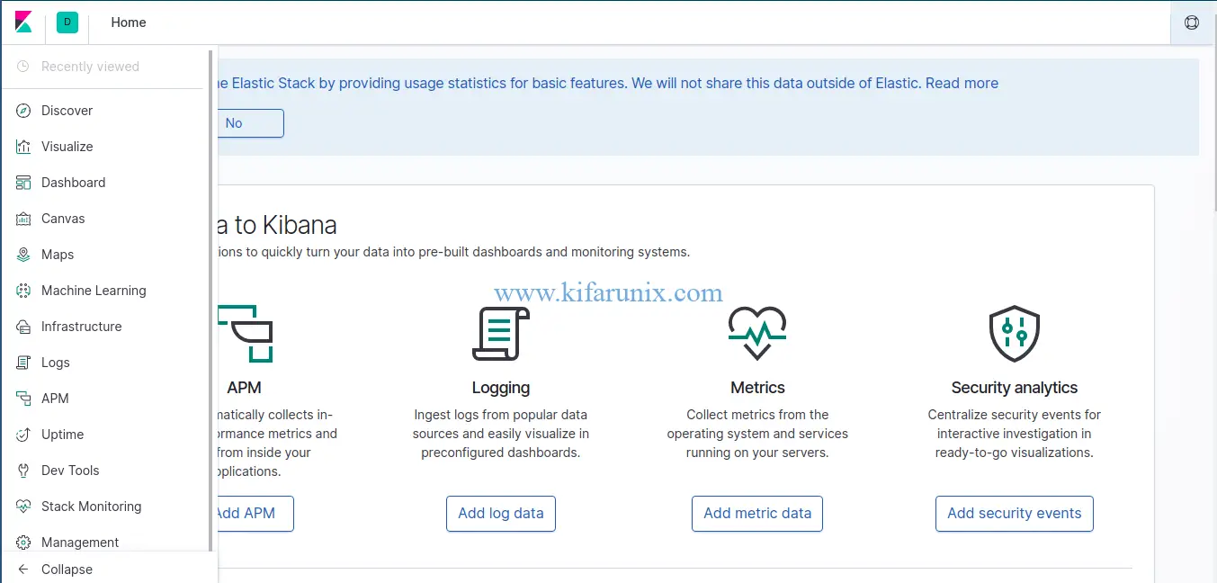 kibana dashboard