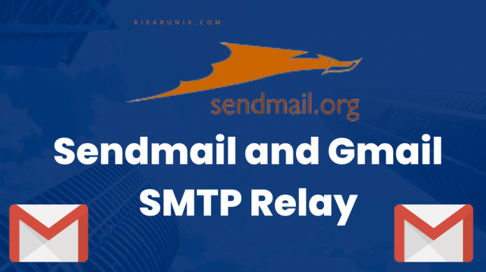 Configure Sendmail to Use Gmail Relay