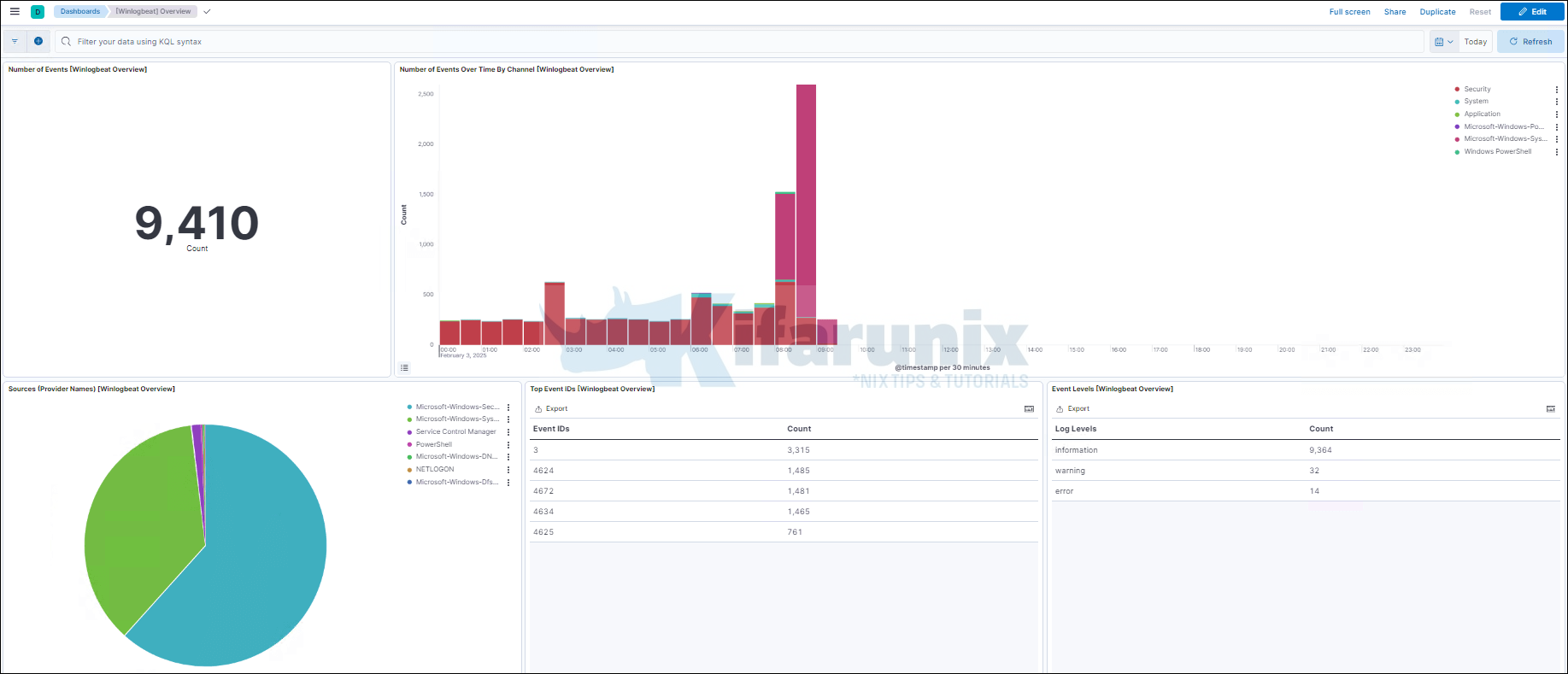 Send Windows logs to Elastic Stack using Winlogbeat and Sysmon