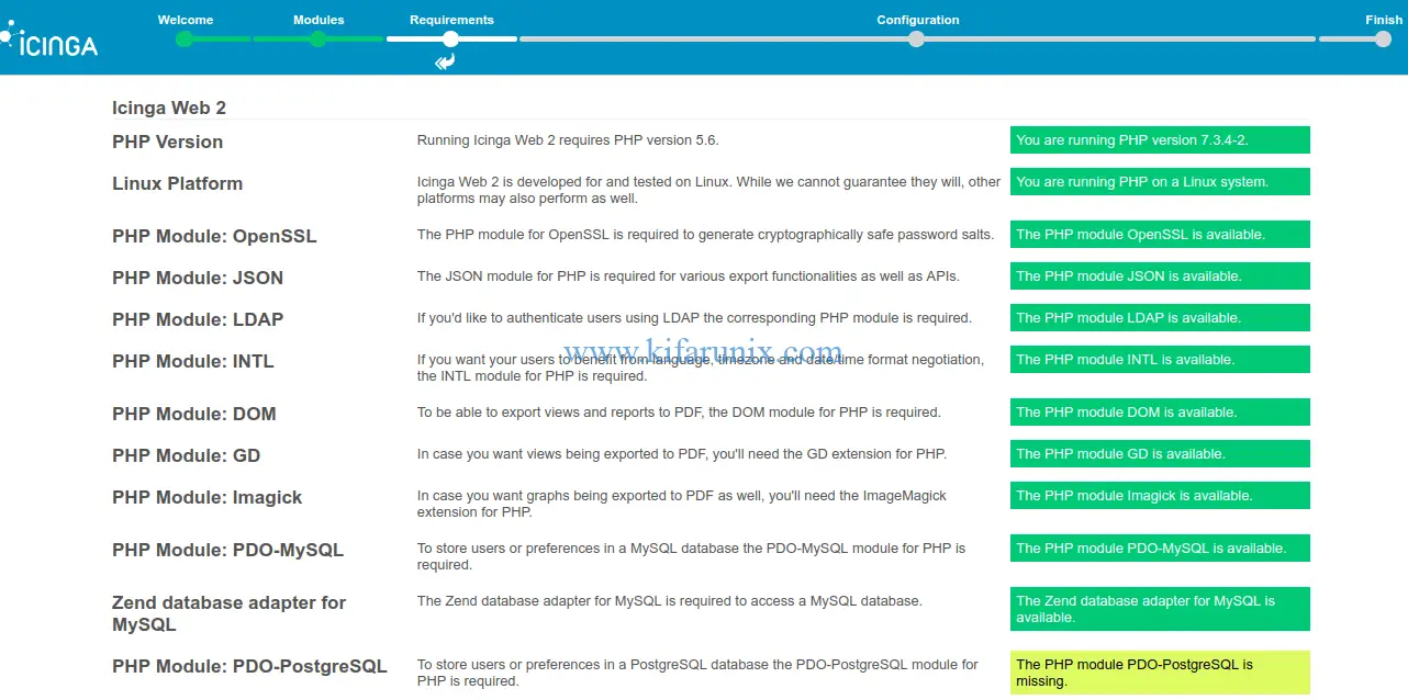 Icinga Web 2 PHP requirements