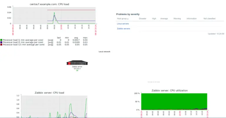 Автозапуск zabbix agent centos