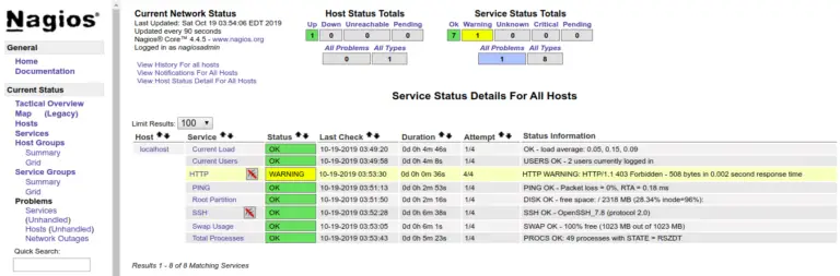 Nagios установка и настройка centos 8