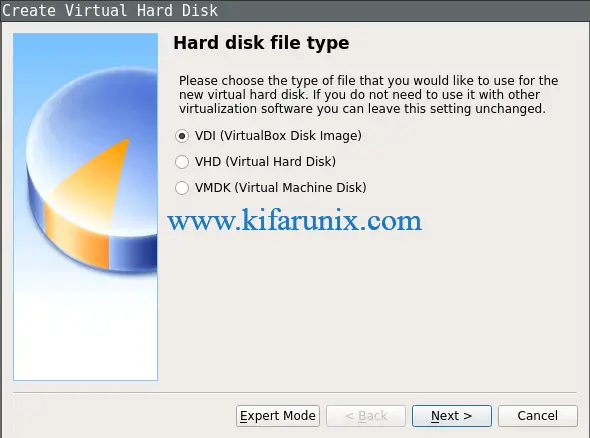 harddisk type