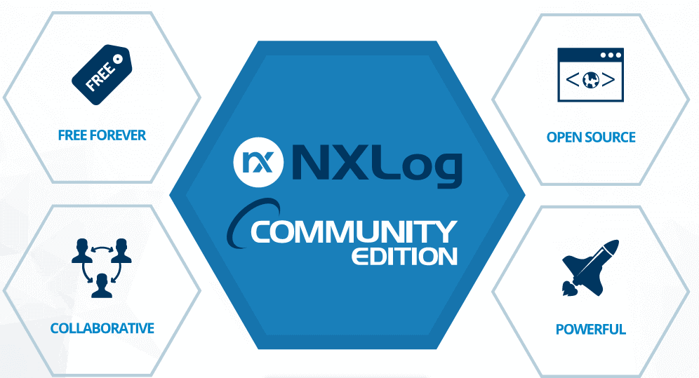 Install and Configure NXLog CE on Ubuntu 20.04