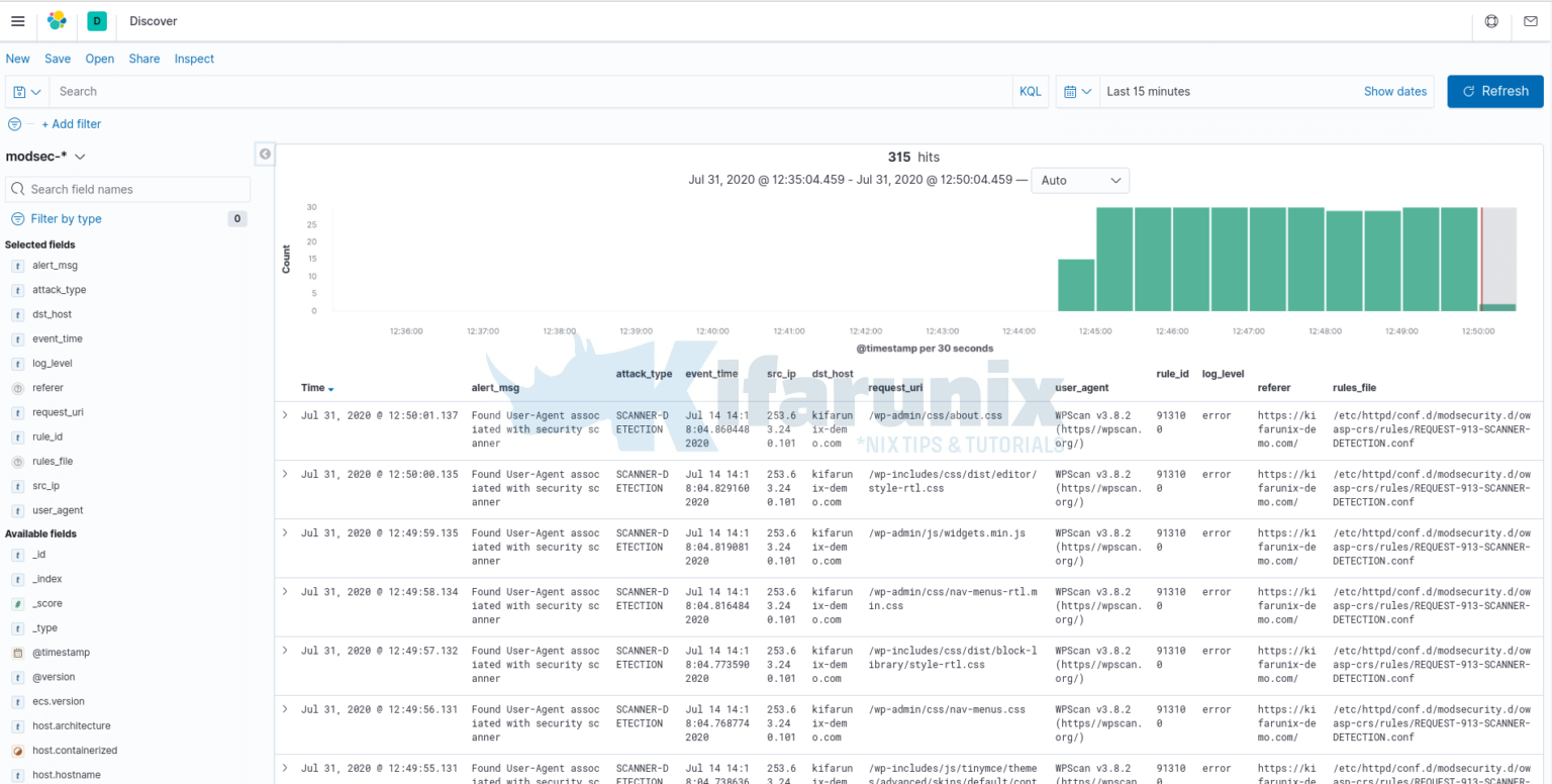 Process and Visualize ModSecurity Logs on ELK Stack - kifarunix.com