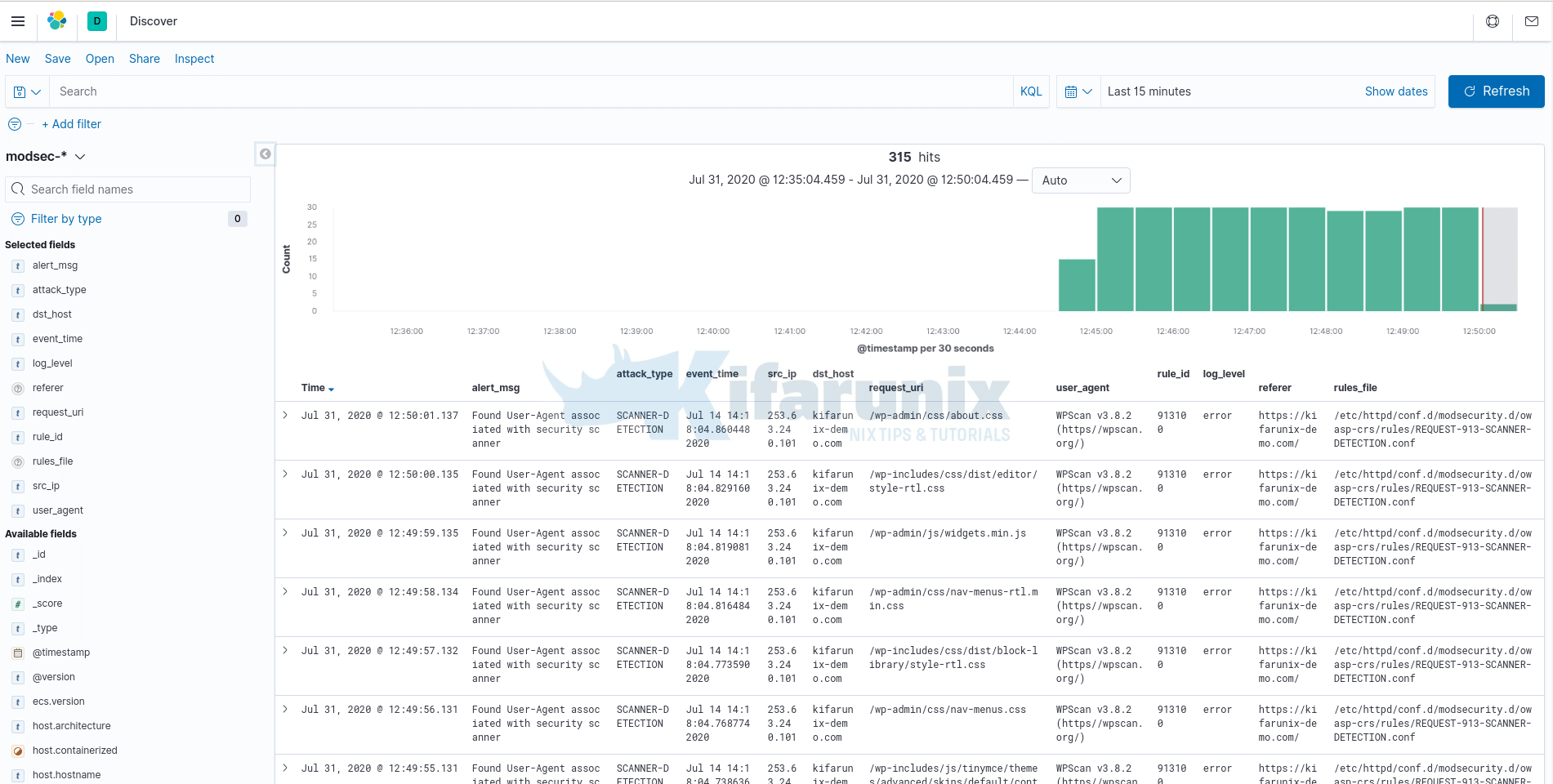 Process and Visualize ModSecurity Logs on ELK Stack - kifarunix.com