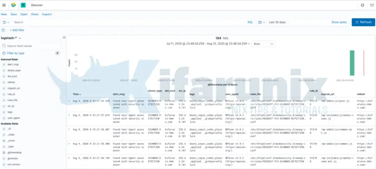 Deploy A Single Node ELK Stack Cluster On Docker Containers - Kifarunix.com