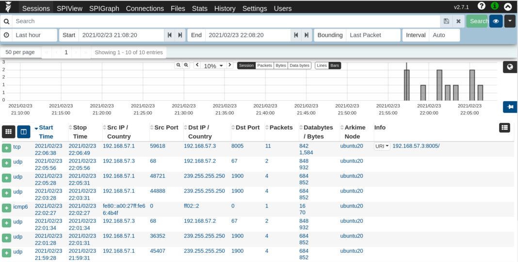 Arkime Install Arkime Full Packet Capture tool on Ubuntu - kifarunix.com