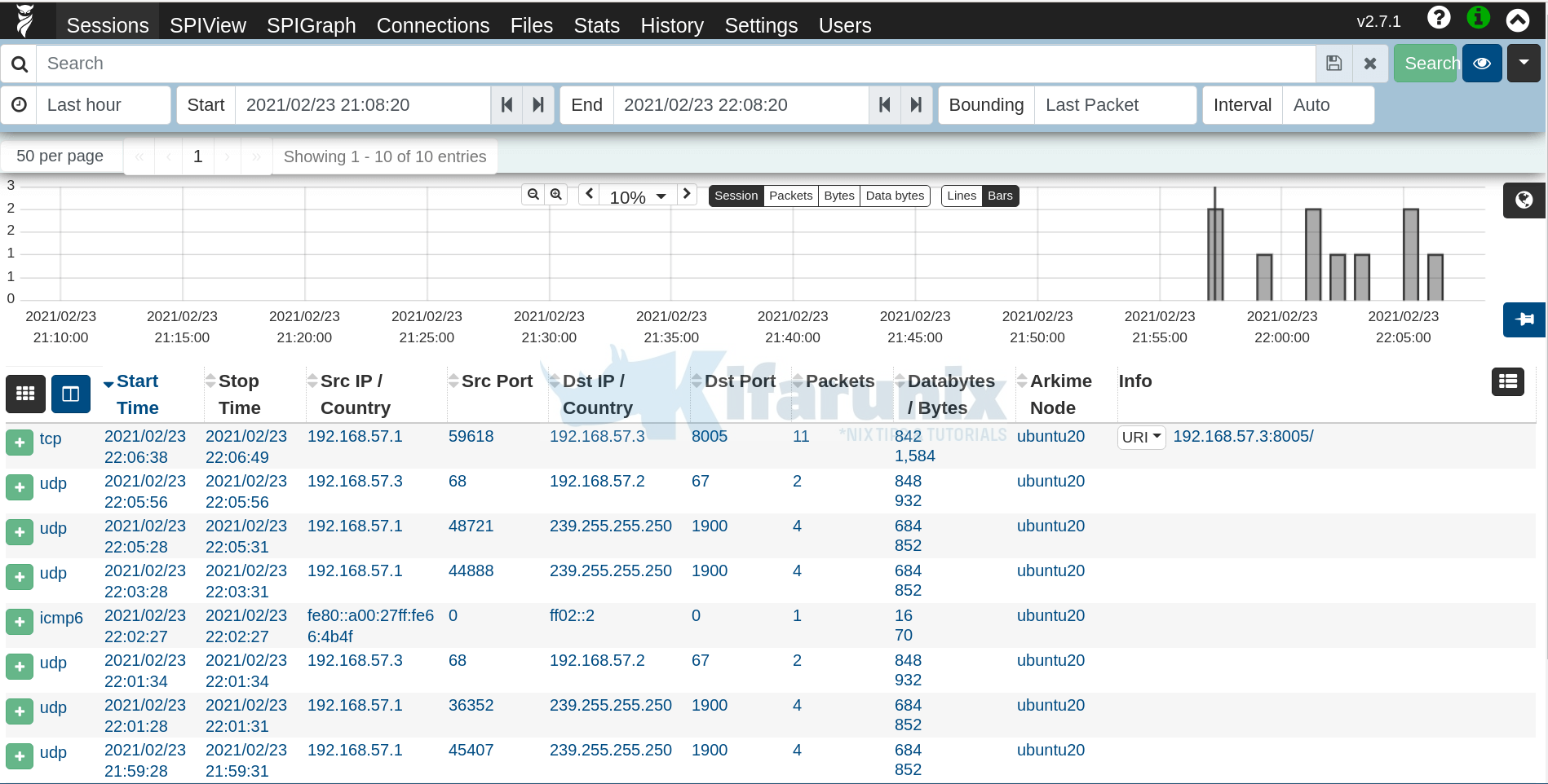 Install Arkime (Moloch) Full Packet Capture tool on Ubuntu