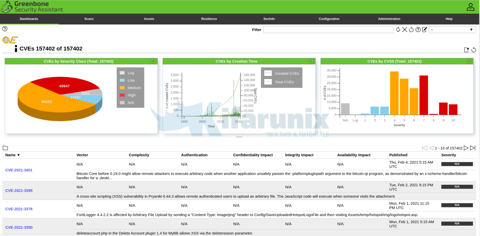 Install and Setup GVM 20.08 on Ubuntu 20.04 - kifarunix.com