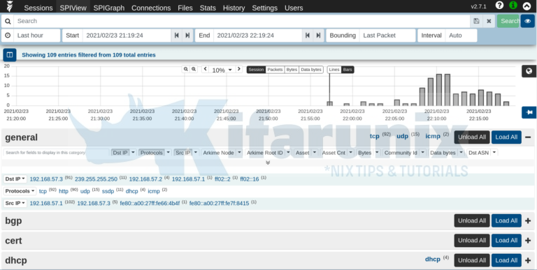 Arkime Install Arkime Full Packet Capture tool on Ubuntu - kifarunix.com