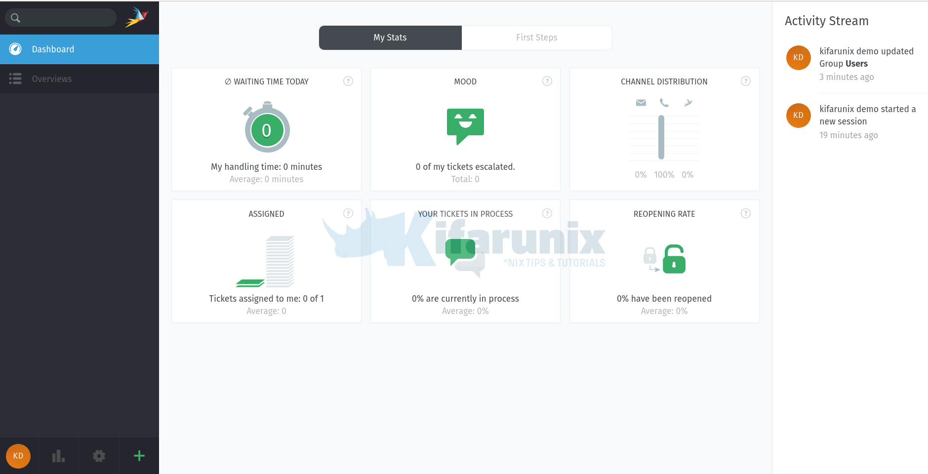Zammad Api Install Zammad Ticketing System on Ubuntu 20.04 - kifarunix.com