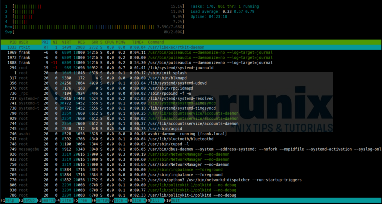 How to use htop Command in Linux - kifarunix.com