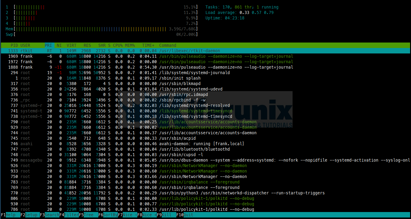 How to use htop Command in Linux - kifarunix.com