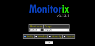 Install Monitorix on Ubuntu 20.04