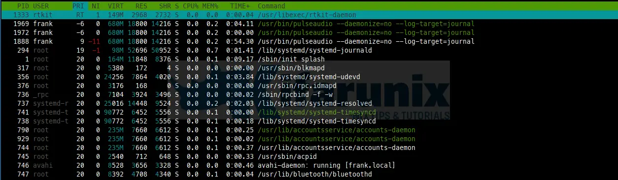 Home 24 How to use htop Command in Linux