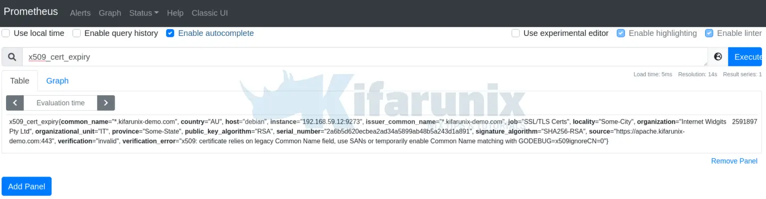 configure-prometheus-email-alerting-with-alertmanager-kifarunix