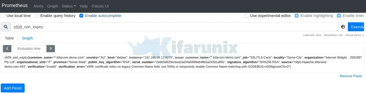 check ssl monitoring telegraf