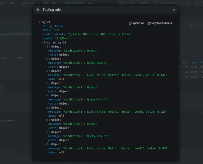 Configure Grafana Email Alerting - kifarunix.com