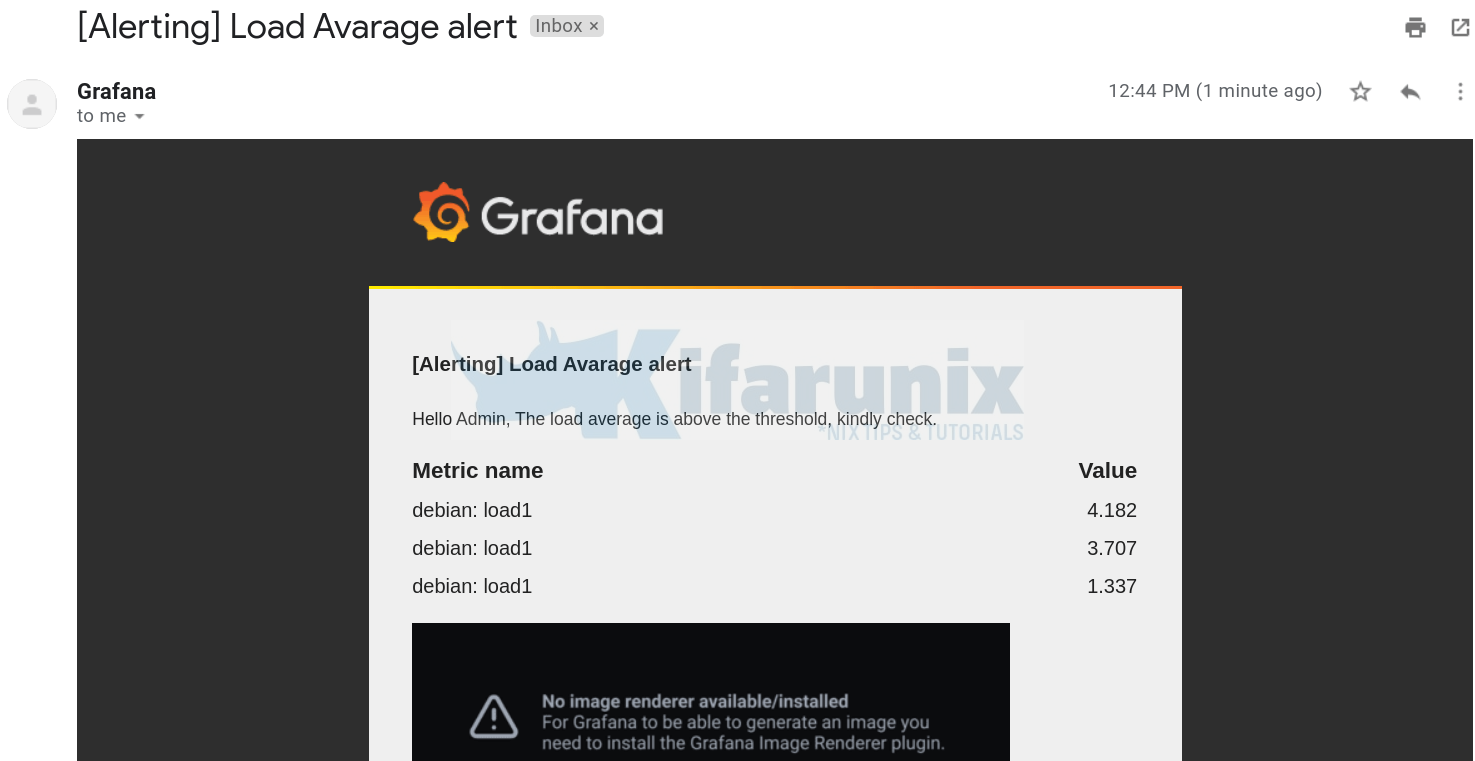 Configure Grafana Email Alerting