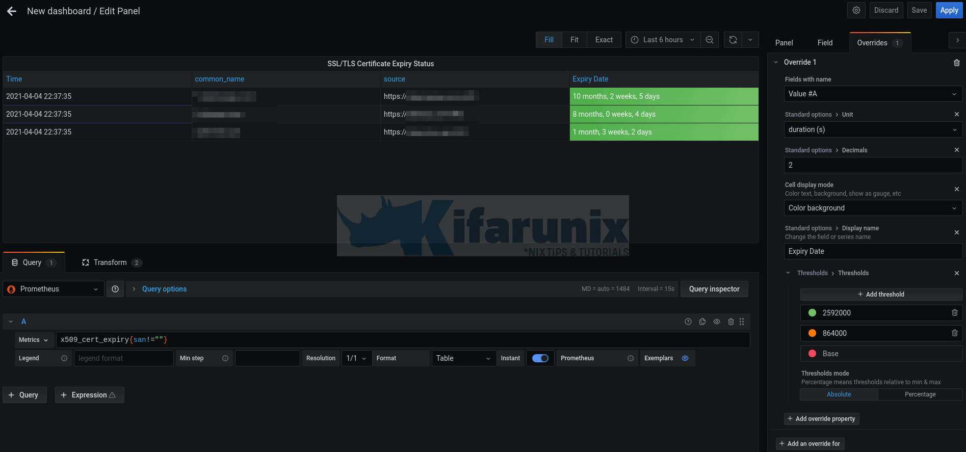 grafana ssl expiry dashboard mock 1