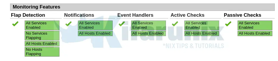Home 25 Install Nagios Core on FreeBSD 13