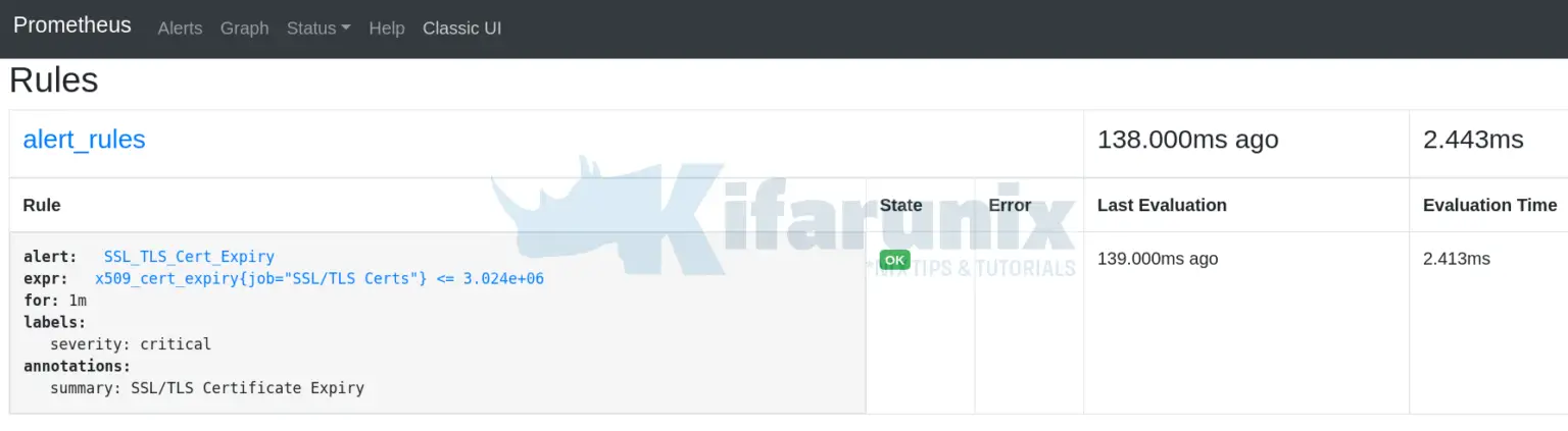 Configure Prometheus Email Alerting with AlertManager - kifarunix.com