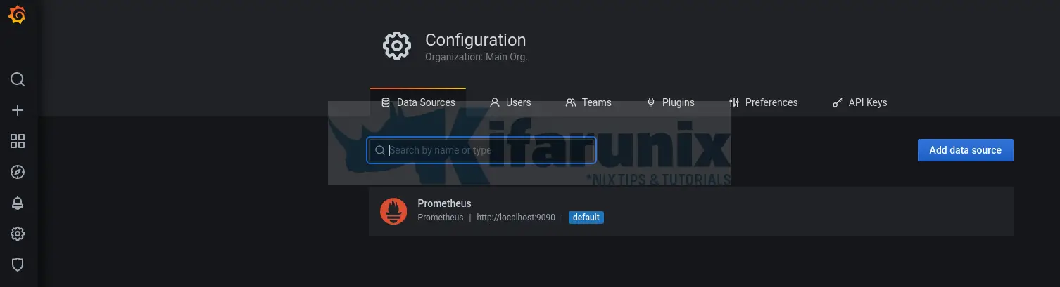 prometheus grafana data source