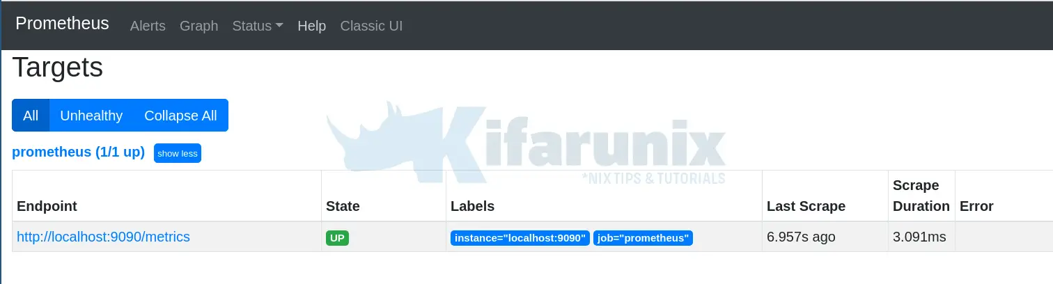 How to Install Prometheus on Debian 12 - kifarunix.com