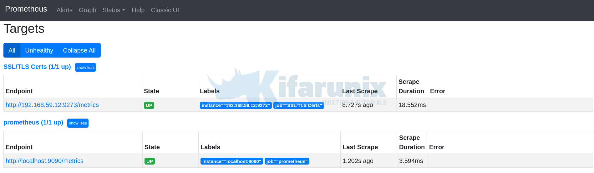 telegraf target status