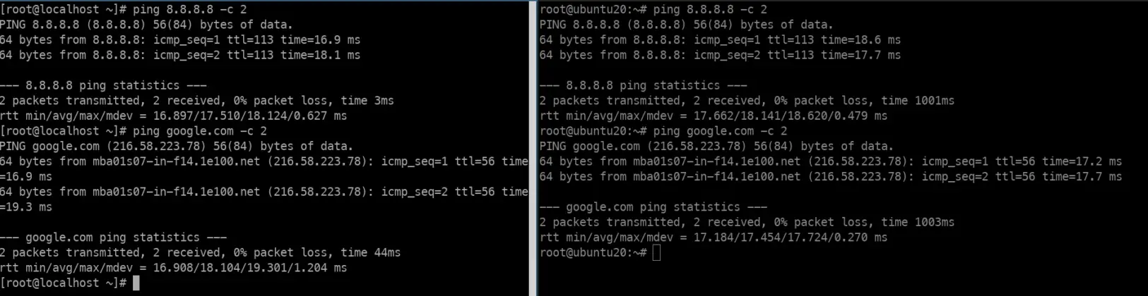 Configure Ubuntu 20.04 as Linux Router - kifarunix.com