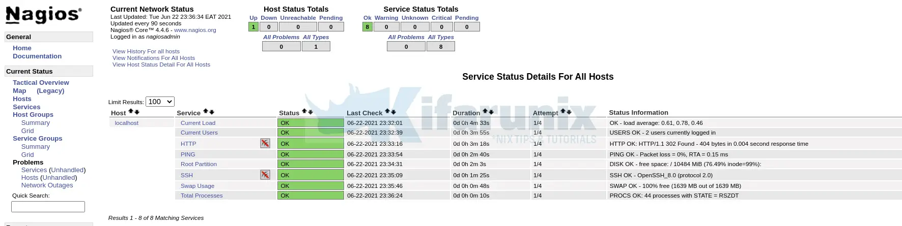 service status