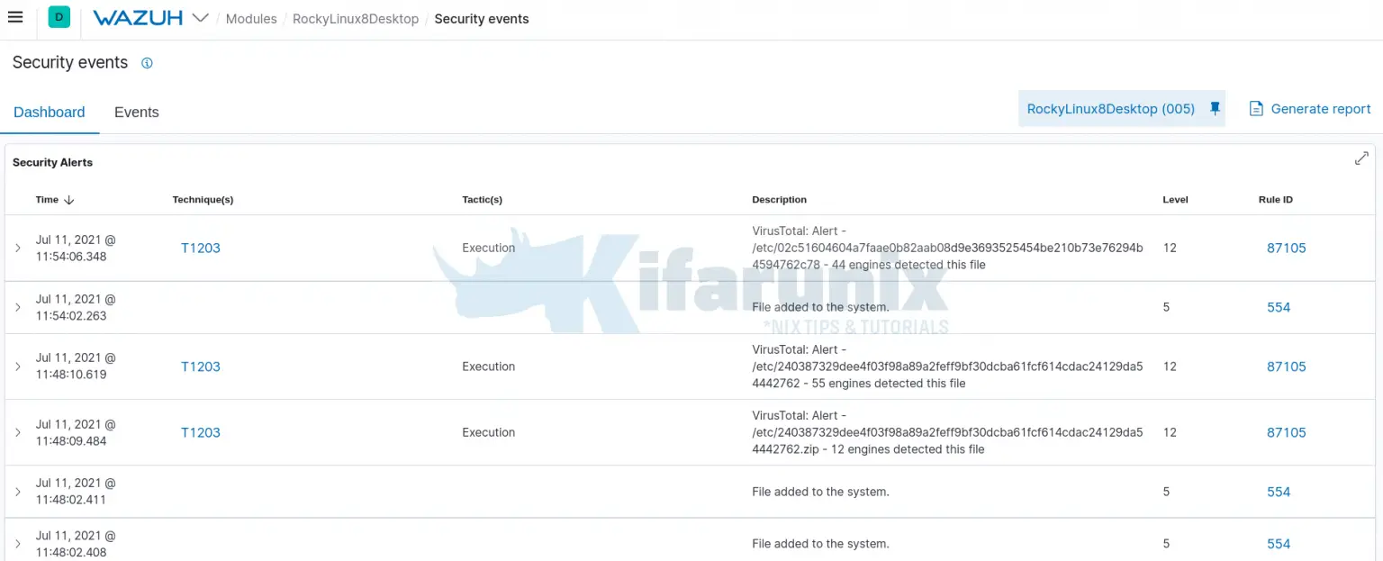 Detecting Malicious Files with Wazuh and VirusTotal - kifarunix.com