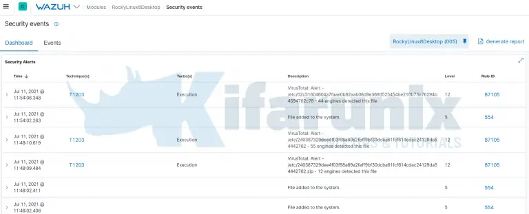Detecting Malicious Files with Wazuh and VirusTotal - kifarunix.com