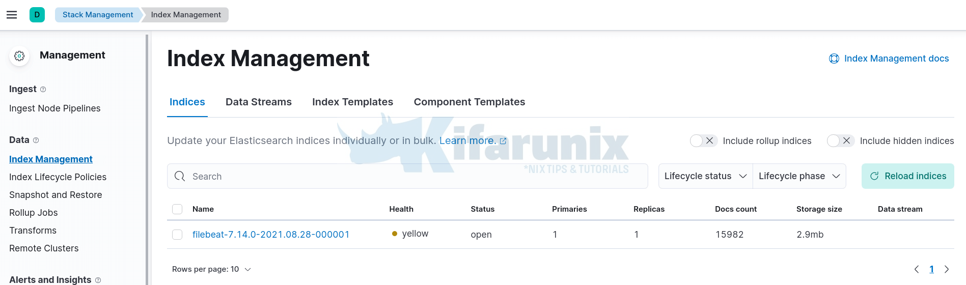 index management