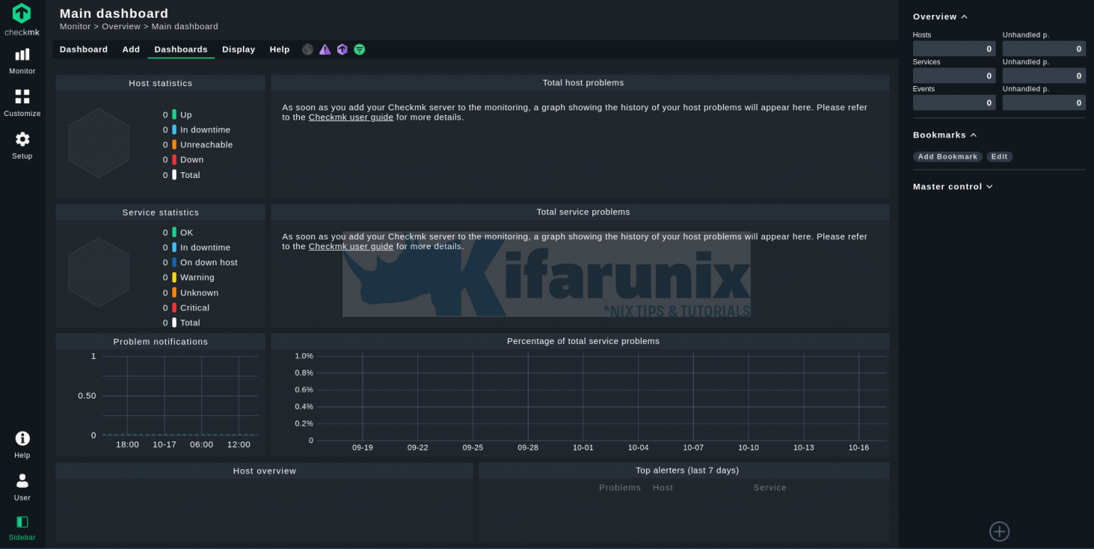 How to Monitor IT Infrastructure using Checkmk - kifarunix.com