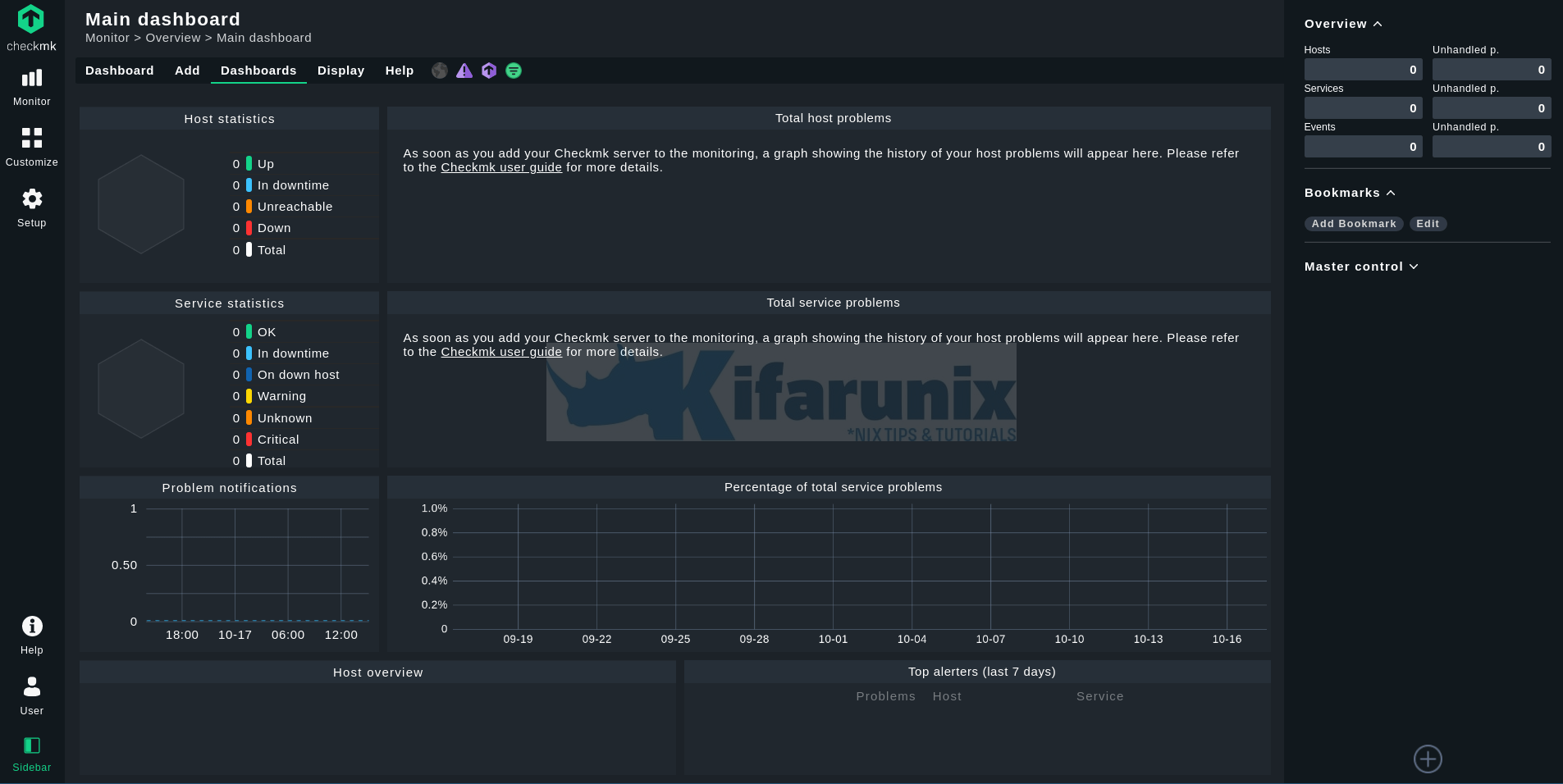 checkmk main dashboard