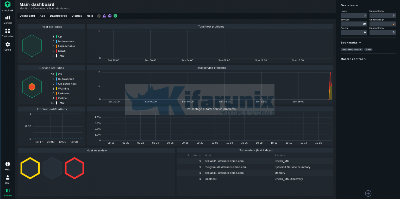 How to Install Checkmk Monitoring Agents on Linux - kifarunix.com