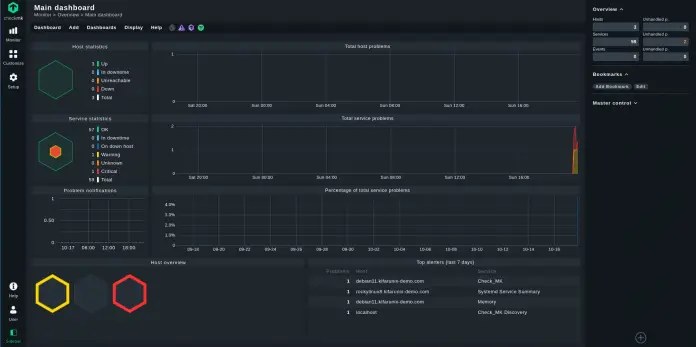 How to Install Checkmk Monitoring Agents on Linux - kifarunix.com