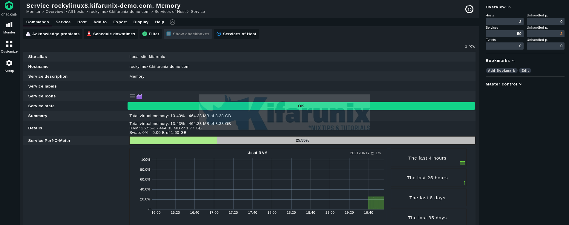 memory usage 1