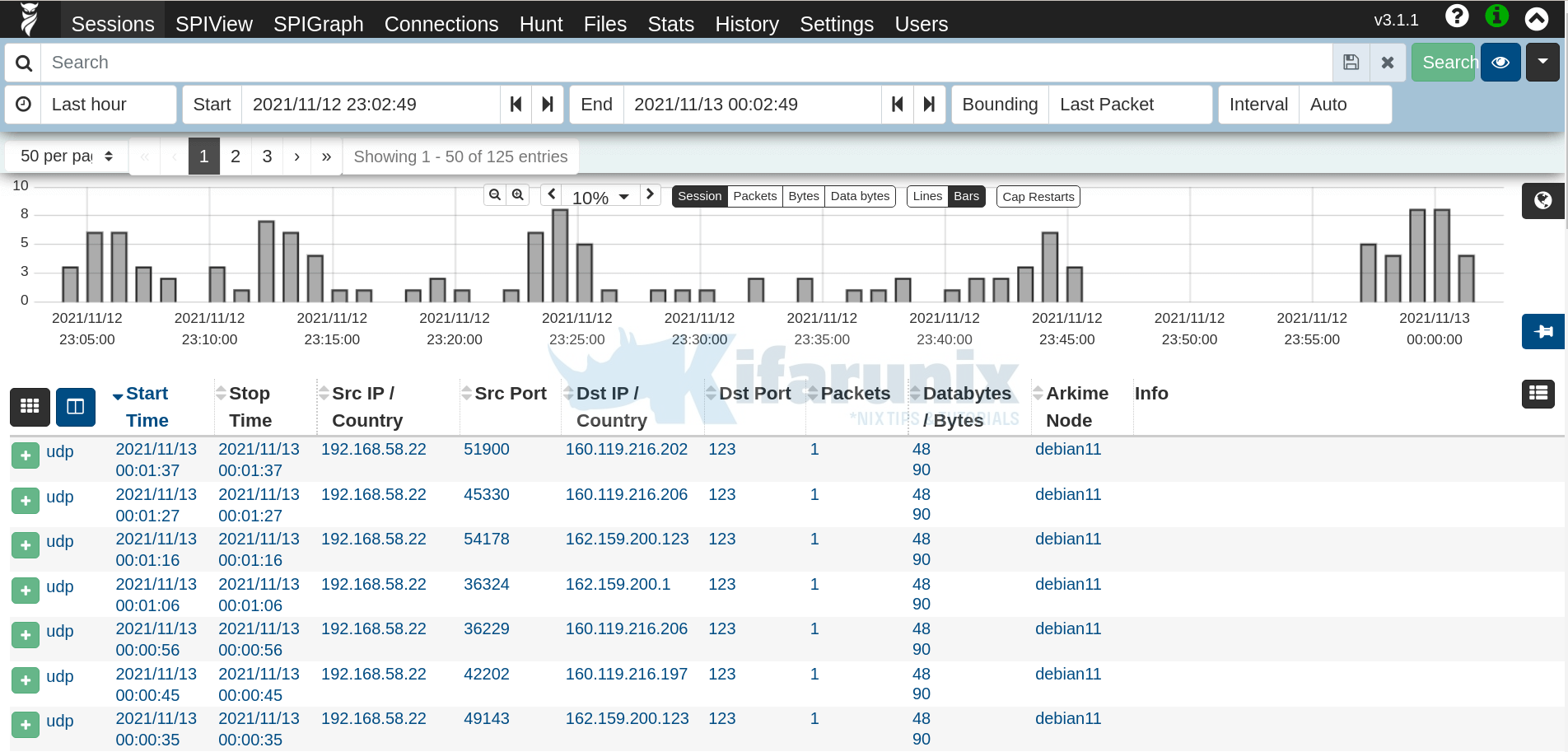 Arkime Raspberry Install Arkime (Moloch) Full Packet Capture tool on Debian 11 ...