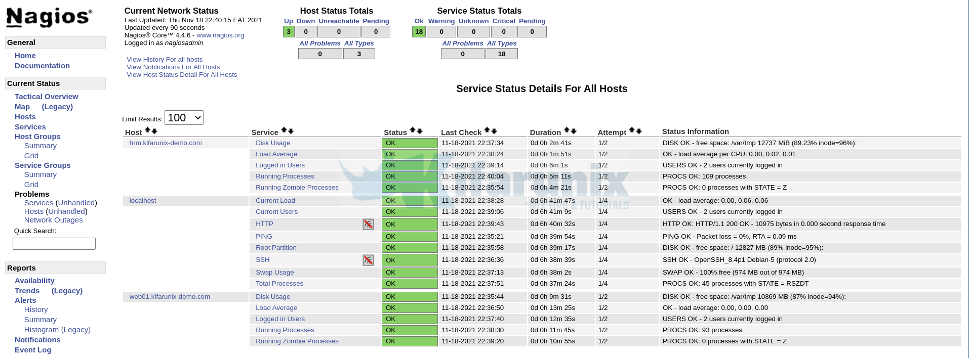 current status nagios services