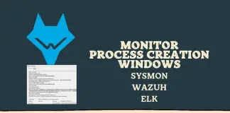 Monitor Process Creation Events on Windows Systems using Wazuh and ELK stack
